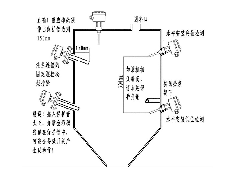 KMY505单棒振动式料位开关卫生型200mm