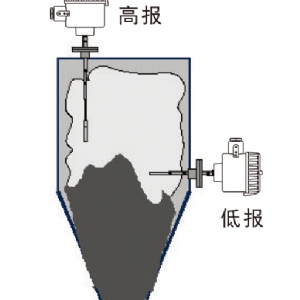 KMY601防水紧凑型电容液位开关