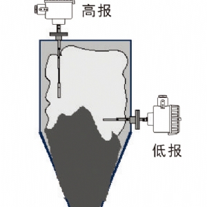 KMY601紧凑高温型电容液位开关