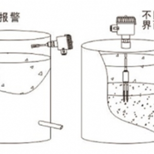 KMYYC501音叉物位开关分体型