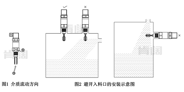 紧凑型音叉液位开关安装注意事项