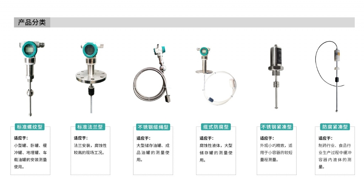 磁致伸缩液位计网站上传(产品分类)