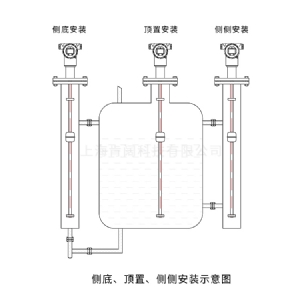 KMY901磁致伸缩液位计