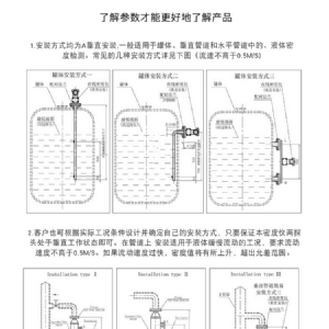 KMY302在线式差压密度计