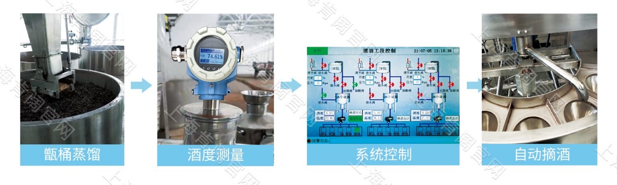 酒精浓度计应用流程（水印）