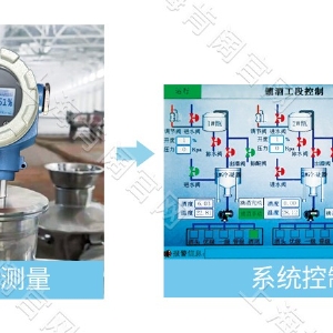 在线酒精浓度计在自动化酿酒行业中的应用