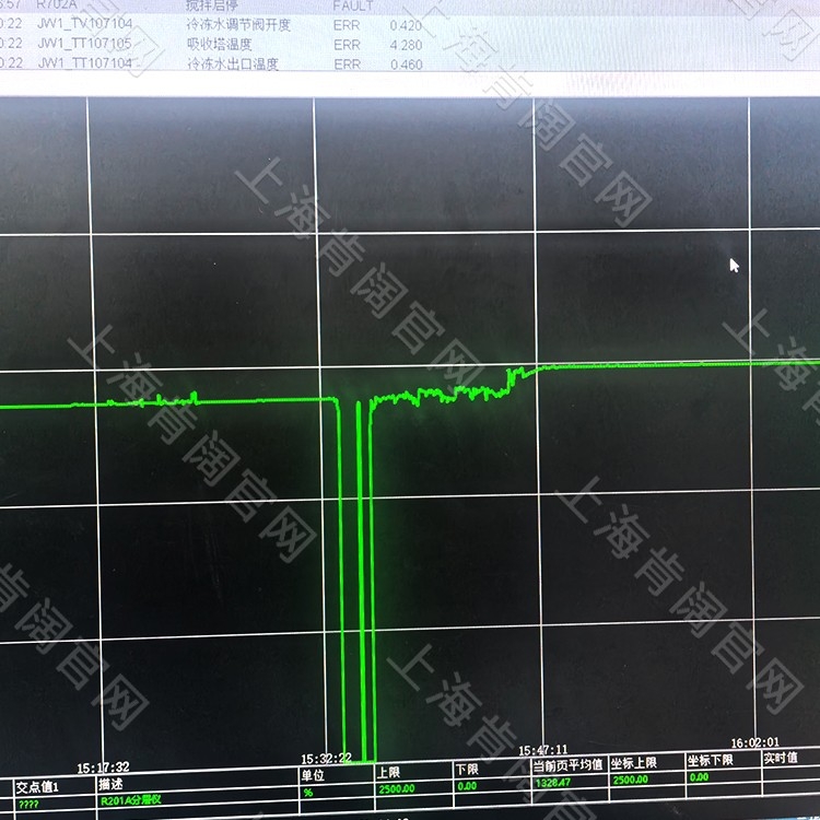液体分层界面仪安装案例1